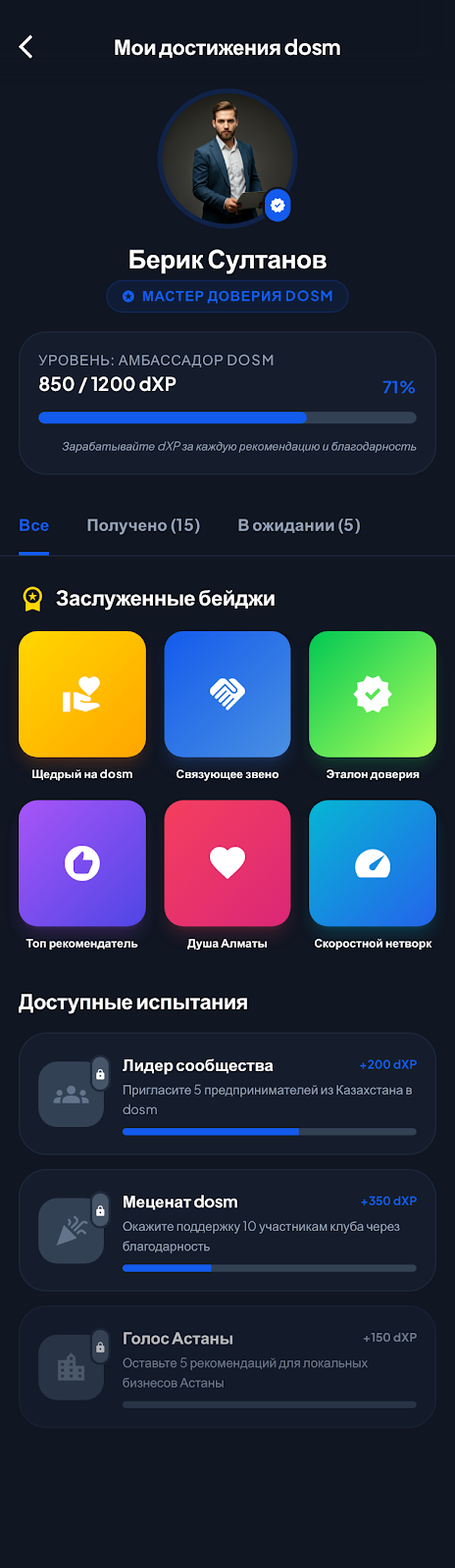Архив участников Dosm